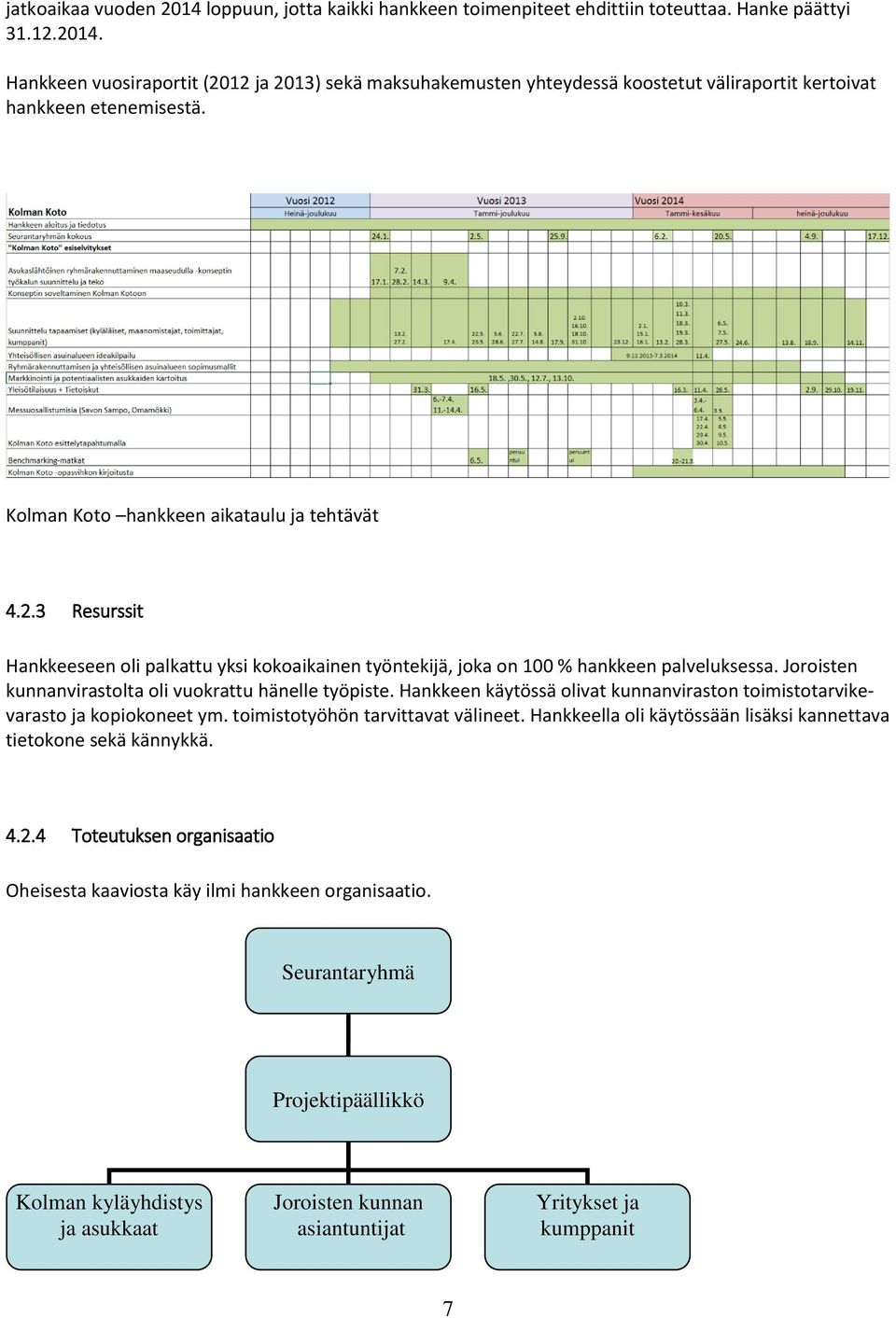 Joroisten kunnanvirastolta oli vuokrattu hänelle työpiste. Hankkeen käytössä olivat kunnanviraston toimistotarvikevarasto ja kopiokoneet ym. toimistotyöhön tarvittavat välineet.