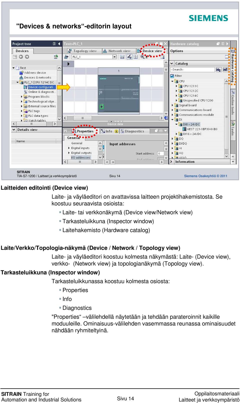 Network / Topology view) Tarkasteluikkuna (Inspector window) Laite- ja väyläeditori koostuu kolmesta näkymästä: Laite- (Device view), verkko- (Network view) ja topologianäkymä (Topology view).