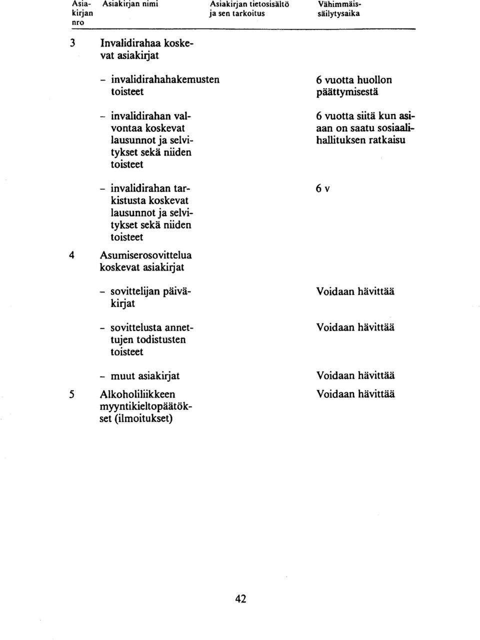 t 4 Asumiserosovittelua koskevat asiakirjat - sovittelijan päiväkirjat - sovittelusta annettujen todistusten t ois tee t - muut asiakirjat 5