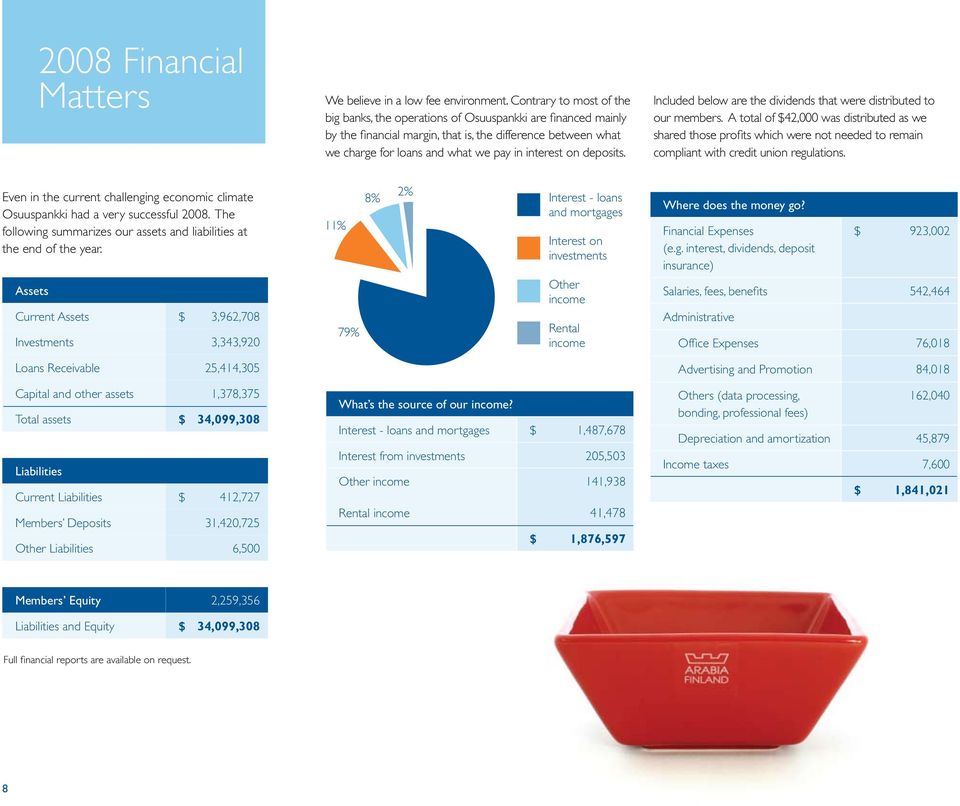 deposits. Included below are the dividends that were distributed to our members.