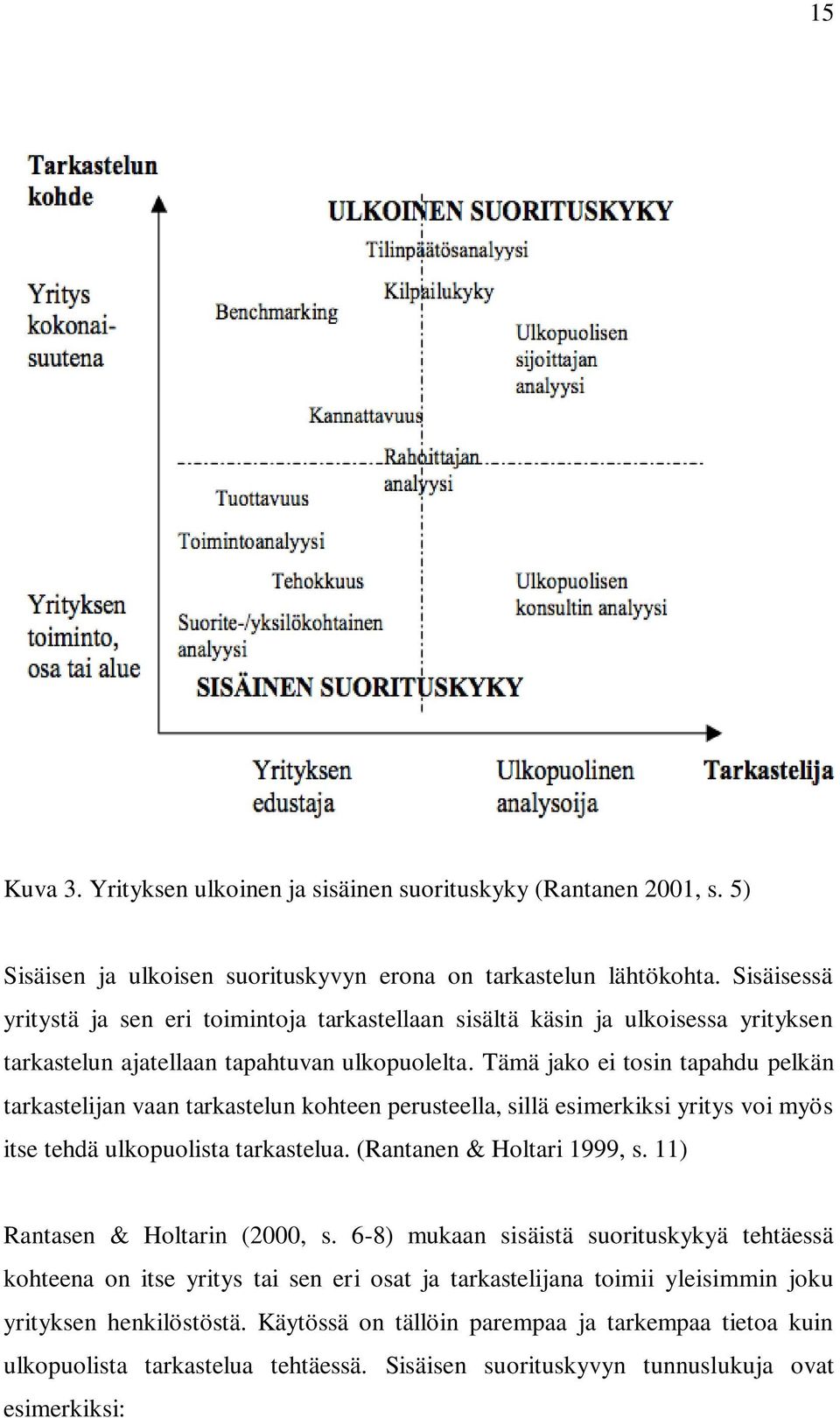 Tämä jako ei tosin tapahdu pelkän tarkastelijan vaan tarkastelun kohteen perusteella, sillä esimerkiksi yritys voi myös itse tehdä ulkopuolista tarkastelua. (Rantanen & Holtari 1999, s.