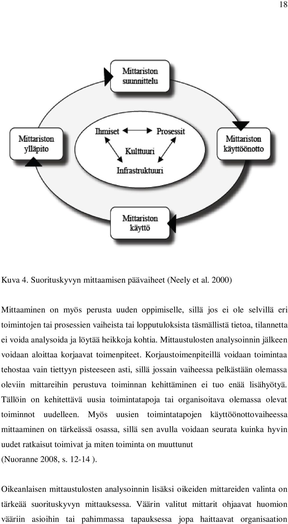 löytää heikkoja kohtia. Mittaustulosten analysoinnin jälkeen voidaan aloittaa korjaavat toimenpiteet.