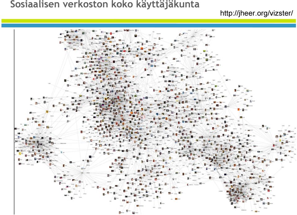 käyttäjäkunta