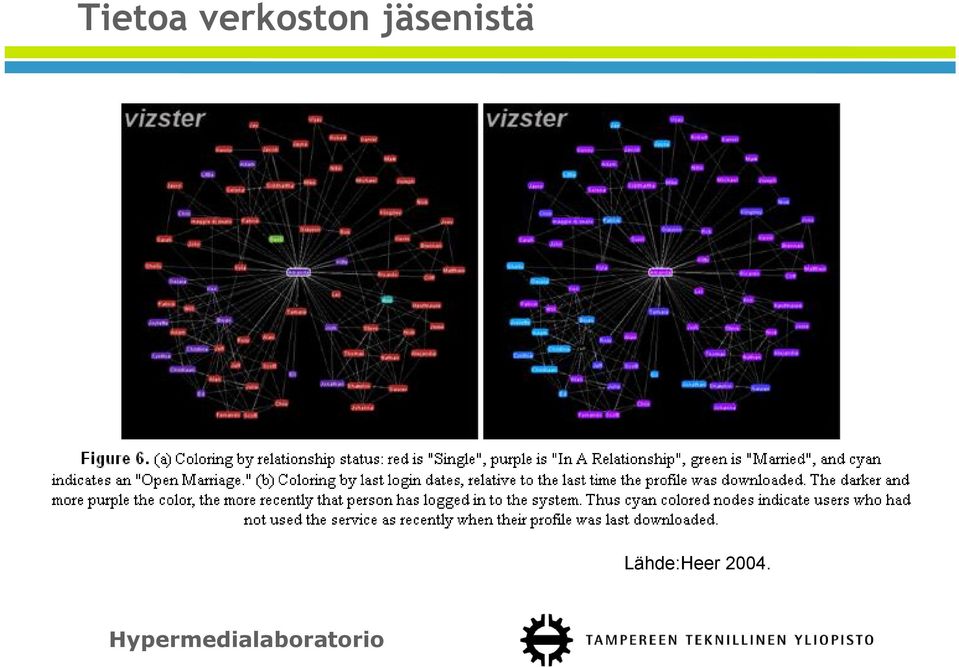 jäsenistä