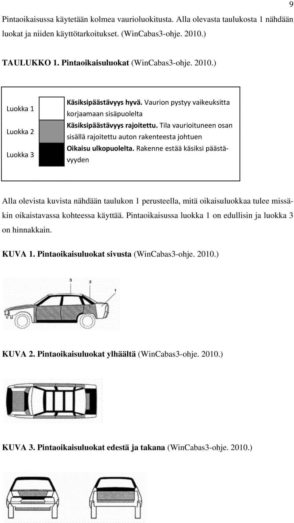 Tila vaurioituneen osan sisällä rajoitettu auton rakenteesta johtuen Oikaisu ulkopuolelta.