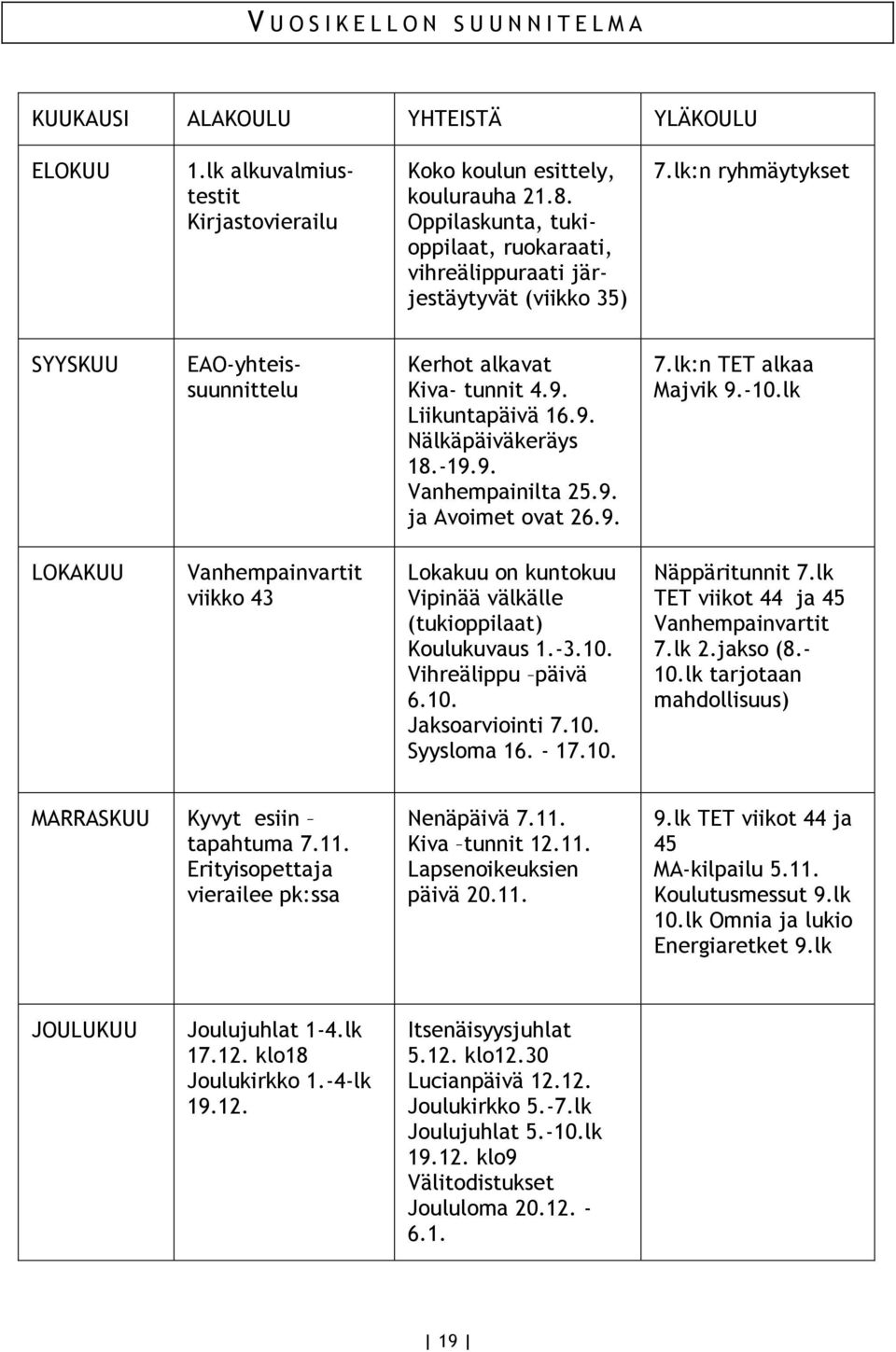 -19.9. Vanhempainilta 25.9. ja Avoimet ovat 26.9. 7.lk:n TET alkaa Majvik 9.-10.lk LOKAKUU Vanhempainvartit viikko 43 Lokakuu on kuntokuu Vipinää välkälle (tukioppilaat) Koulukuvaus 1.-3.10. Vihreälippu päivä 6.