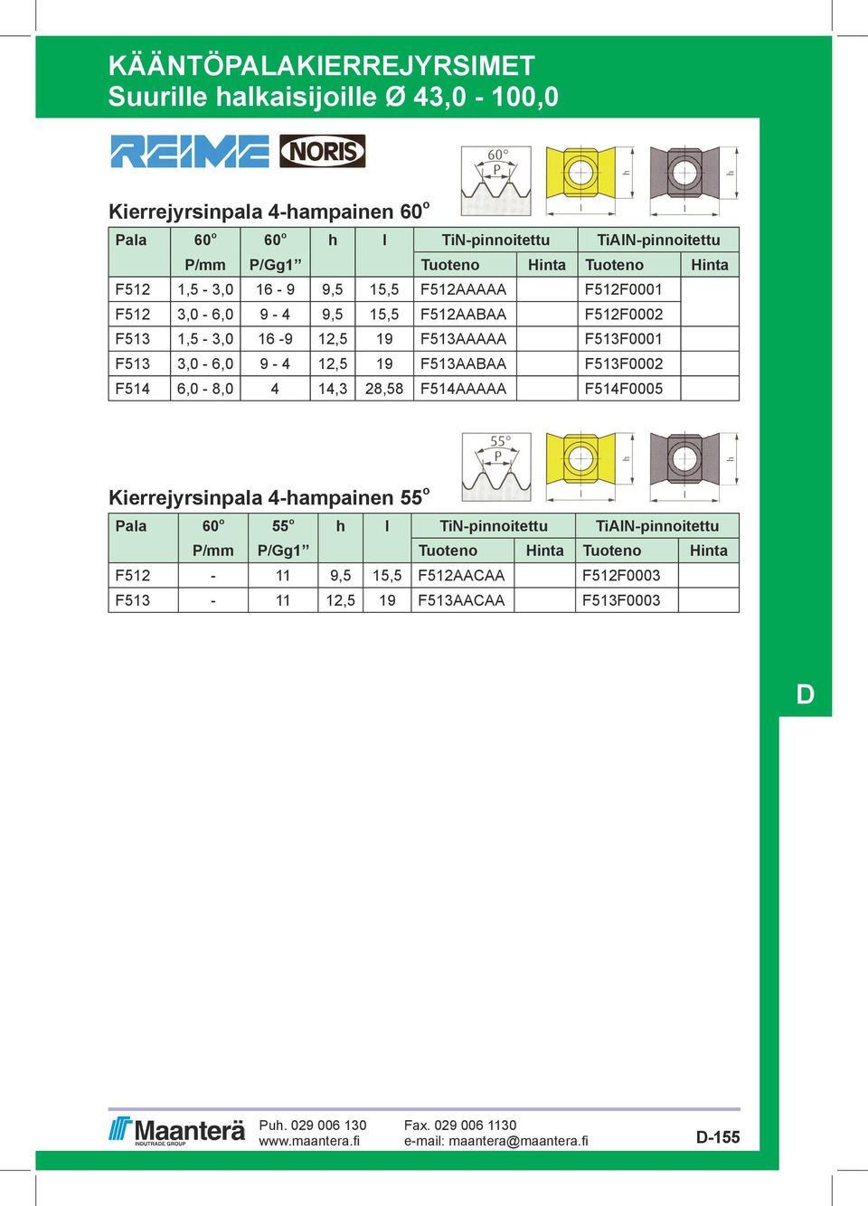 F513AAAAA F513F0001 F513 3,0-6,0 9-4 12,5 19 F513AABAA F513F0002 F514 6,0-8,0 4 14,3 28,58 F514AAAAA F514F0005 Kierrejyrsinpala 4-hampainen 55 o Pala 60 o