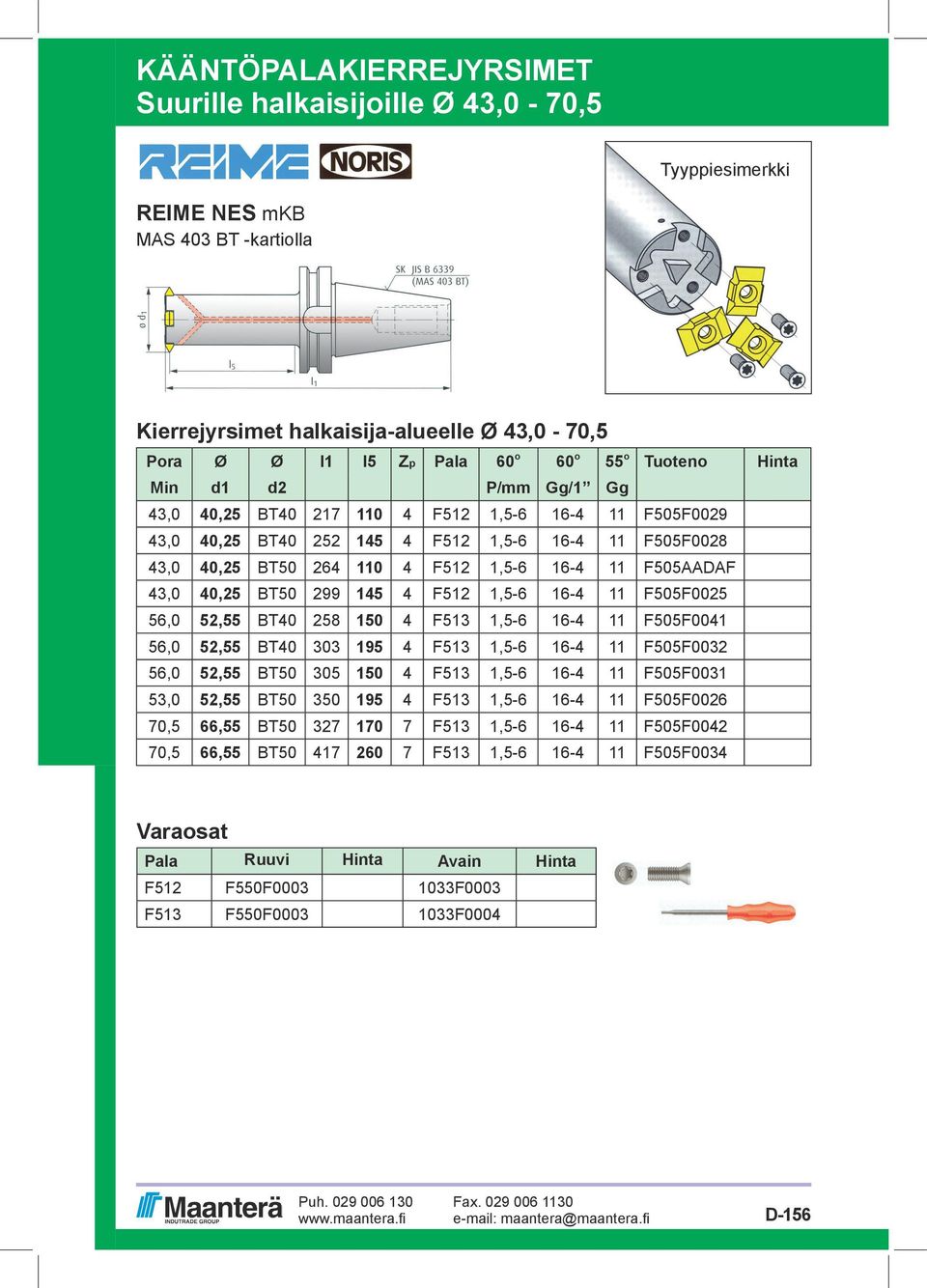 F505AADAF 43,0 40,25 BT50 299 145 4 F512 1,5-6 16-4 11 F505F0025 56,0 52,55 BT40 258 150 4 F513 1,5-6 16-4 11 F505F0041 56,0 52,55 BT40 303 195 4 F513 1,5-6 16-4 11 F505F0032 56,0 52,55 BT50 305 150