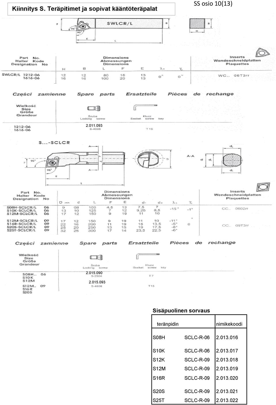 013.016 S10K SCLC-R-06 2.013.017 S12K SCLC-R-09 2.013.018 S12M SCLC-R-09 2.