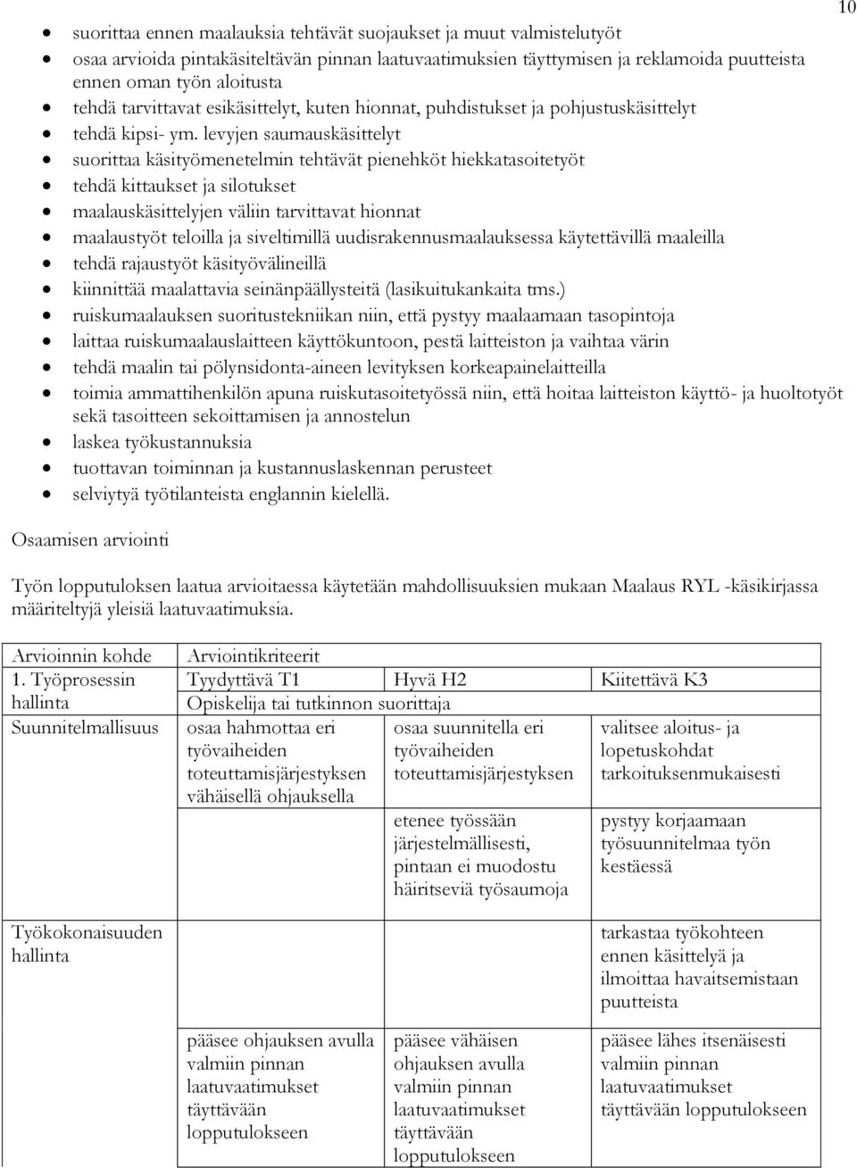 levyjen saumauskäsittelyt suorittaa käsityömenetelmin tehtävät pienehköt hiekkatasoitetyöt tehdä kittaukset ja silotukset maalauskäsittelyjen väliin tarvittavat hionnat maalaustyöt teloilla ja