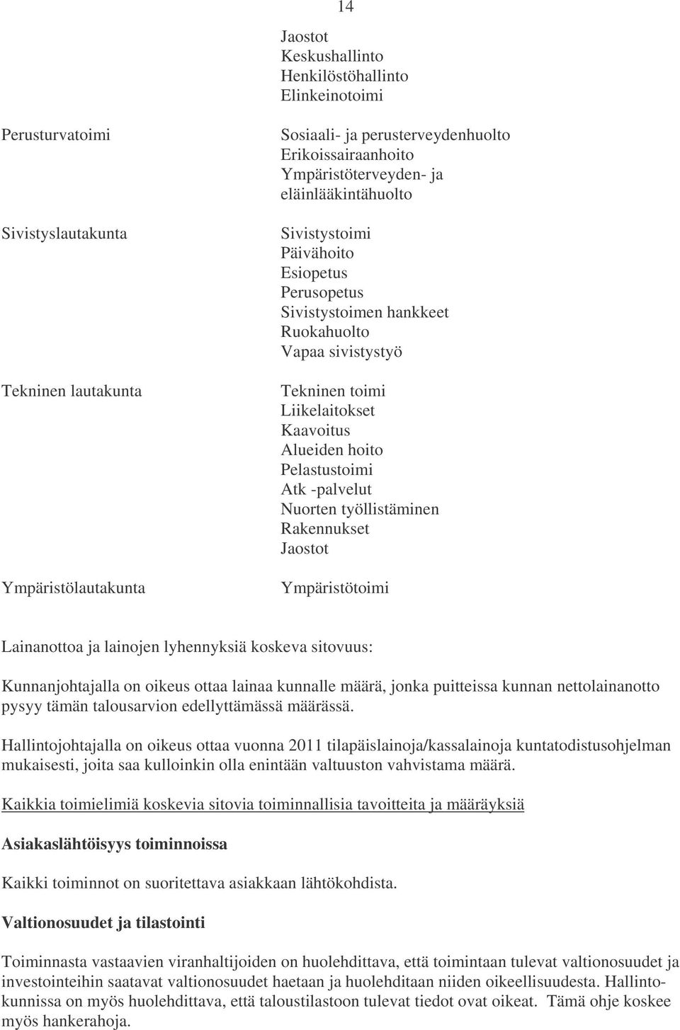 Pelastustoimi Atk -palvelut Nuorten työllistäminen Rakennukset Jaostot Ympäristötoimi Lainanottoa ja lainojen lyhennyksiä koskeva sitovuus: Kunnanjohtajalla on oikeus ottaa lainaa kunnalle määrä,