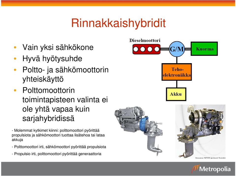 kiinni: polttomoottori pyörittää propulsiota ja sähkömoottori tuottaa lisätehoa tai lataa akkuja -