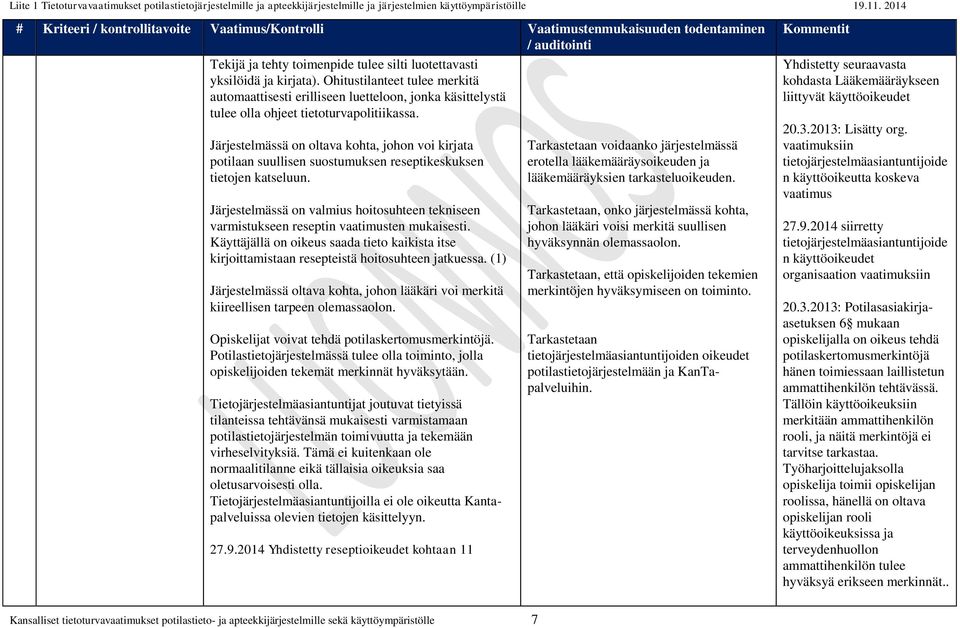 Järjestelmässä on oltava kohta, johon voi kirjata potilaan suullisen suostumuksen reseptikeskuksen tietojen katseluun.