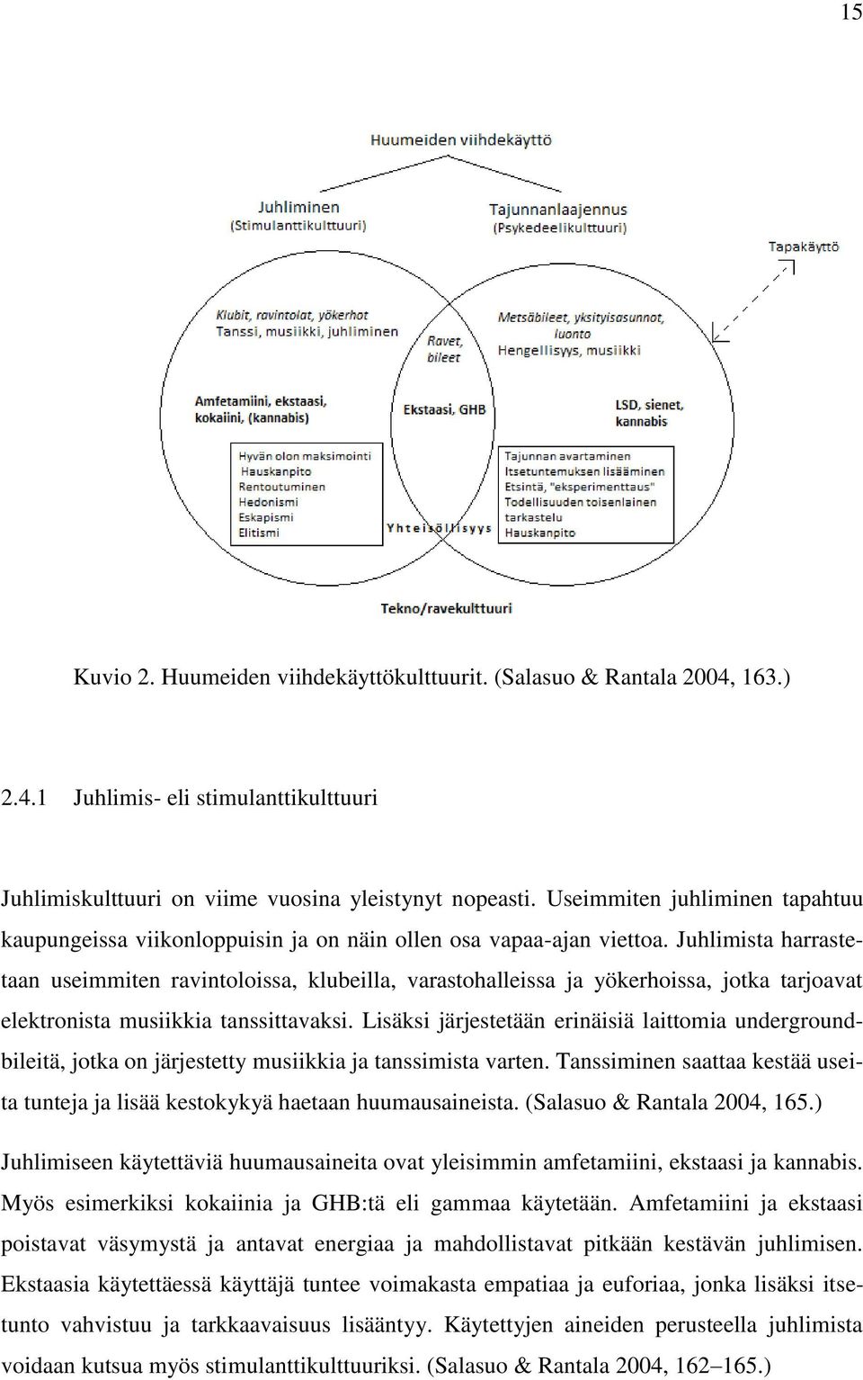 Juhlimista harrastetaan useimmiten ravintoloissa, klubeilla, varastohalleissa ja yökerhoissa, jotka tarjoavat elektronista musiikkia tanssittavaksi.