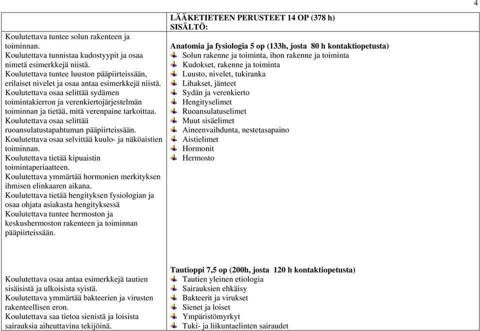 Koulutettava osaa selittää sydämen toimintakierron ja verenkiertojärjestelmän toiminnan ja tietää, mitä verenpaine tarkoittaa. Koulutettava osaa selittää ruoansulatustapahtuman pääpiirteissään.