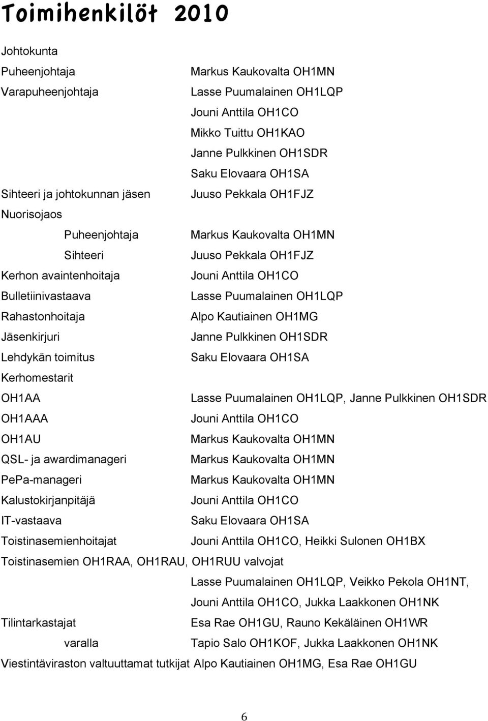 Puumalainen OH1LQP Rahastonhoitaja Alpo Kautiainen OH1MG Jäsenkirjuri Janne Pulkkinen OH1SDR Lehdykän toimitus Saku Elovaara OH1SA Kerhomestarit OH1AA Lasse Puumalainen OH1LQP, Janne Pulkkinen OH1SDR