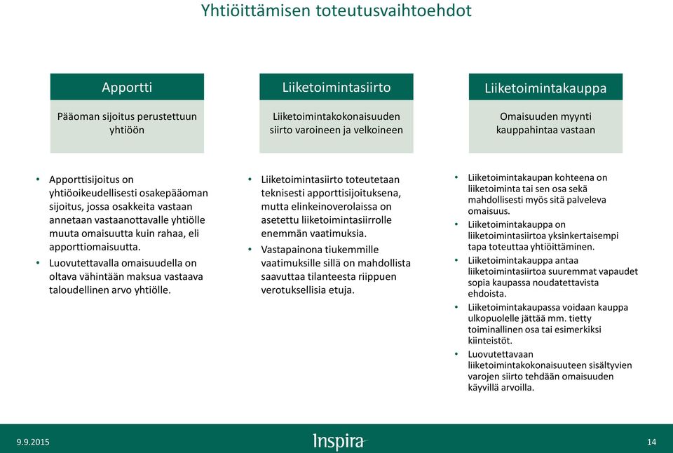 Luovutettavalla omaisuudella on oltava vähintään maksua vastaava taloudellinen arvo yhtiölle.