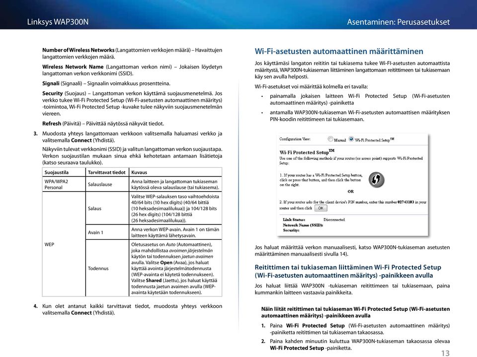 Security (Suojaus) Langattoman verkon käyttämä suojausmenetelmä.