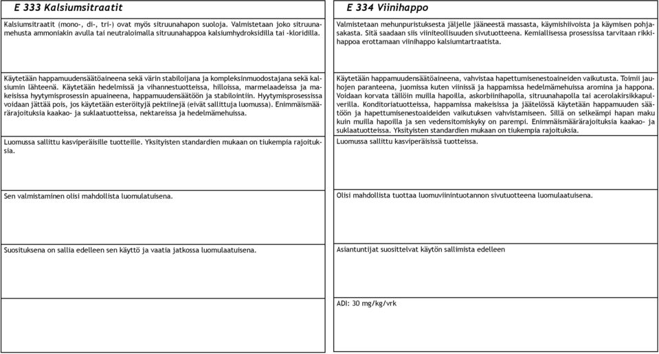 E 334 Viinihappo Valmistetaan mehunpuristuksesta jäljelle jääneestä massasta, käymishiivoista ja käymisen pohjasakasta. Sitä saadaan siis viiniteollisuuden sivutuotteena.