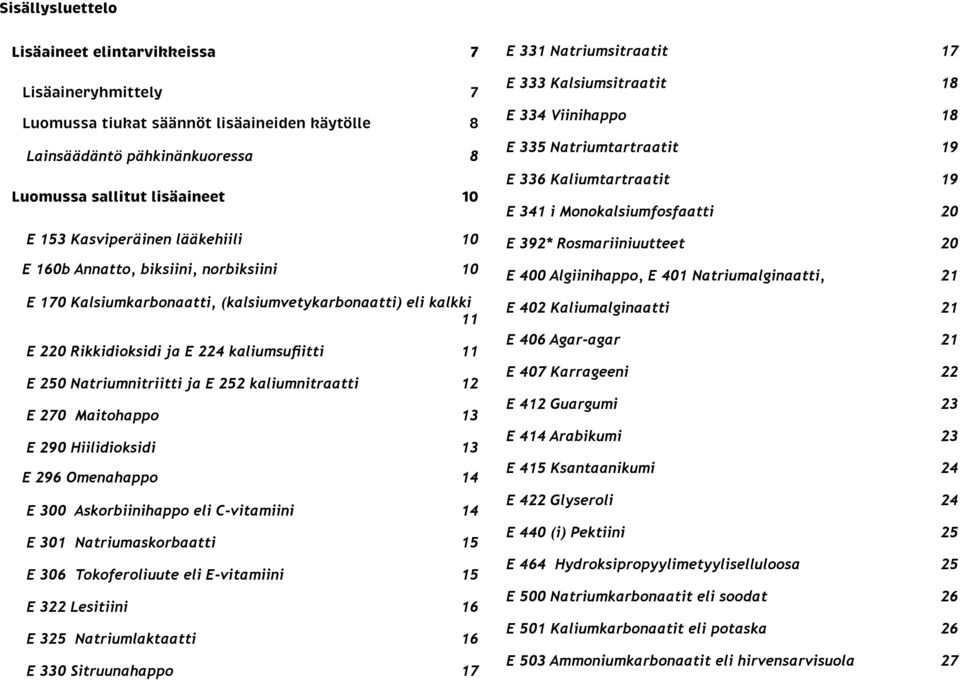 kaliumnitraatti 12 E 270 Maitohappo 13 E 290 Hiilidioksidi 13 E 296 Omenahappo 14 E 300 Askorbiinihappo eli C-vitamiini 14 E 301 Natriumaskorbaatti 15 E 306 Tokoferoliuute eli E-vitamiini 15 E 322