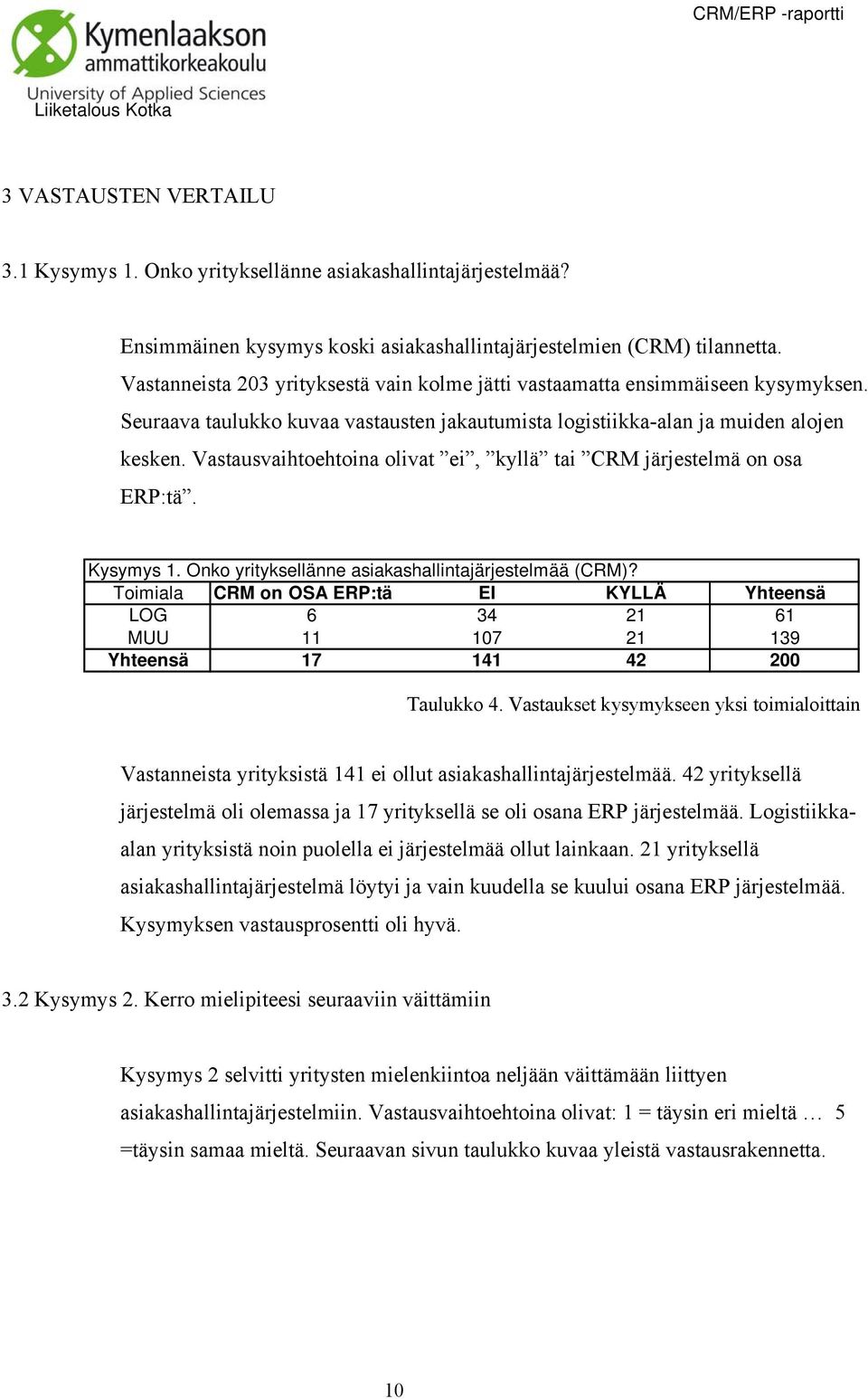 Vastausvaihtoehtoina olivat ei, kyllä tai CRM järjestelmä on osa ERP:tä. Kysymys 1. Onko yrityksellänne asiakashallintajärjestelmää (CRM)?