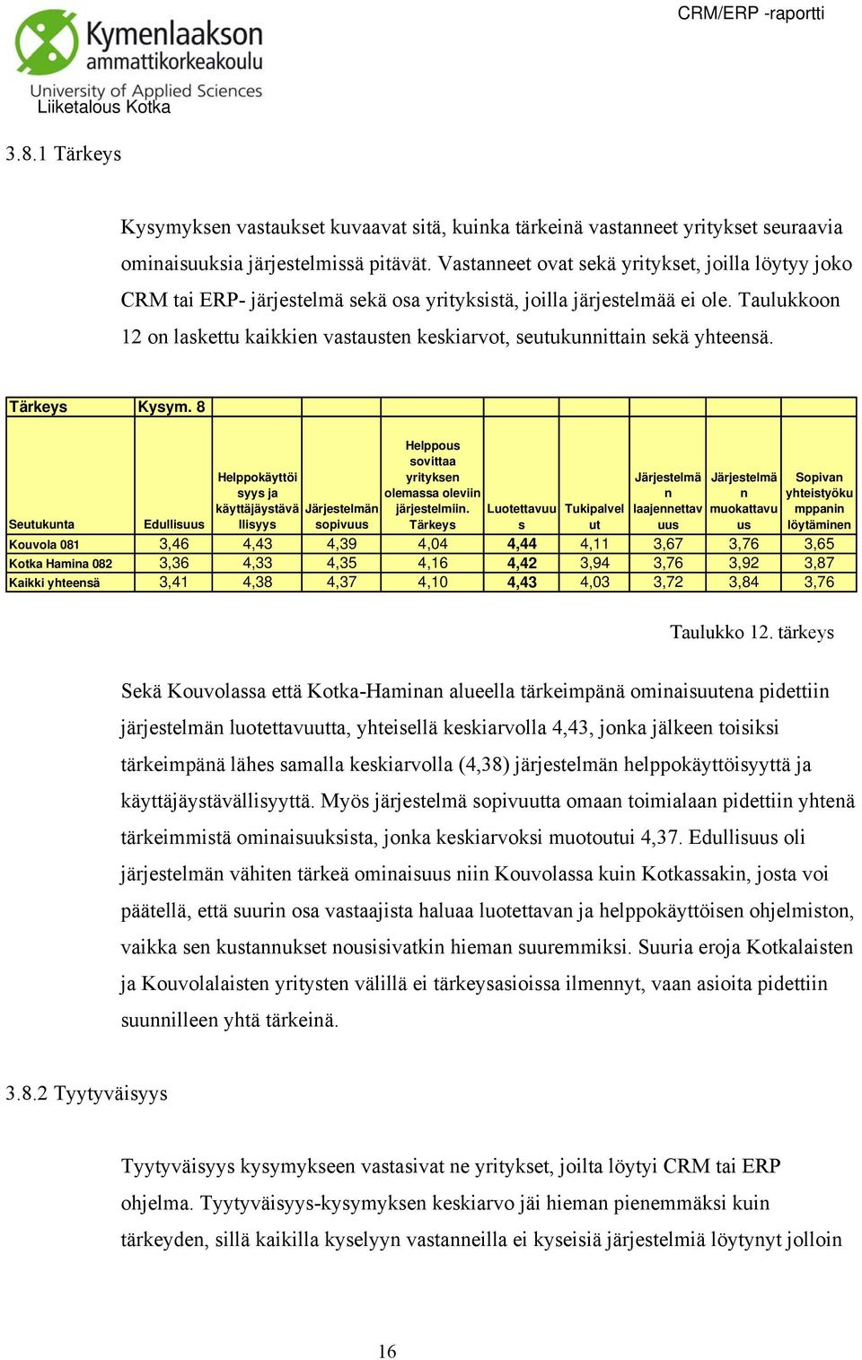 Taulukkoon 12 on laskettu kaikkien vastausten keskiarvot, seutukunnittain sekä yhteensä. Tärkeys Kysym.