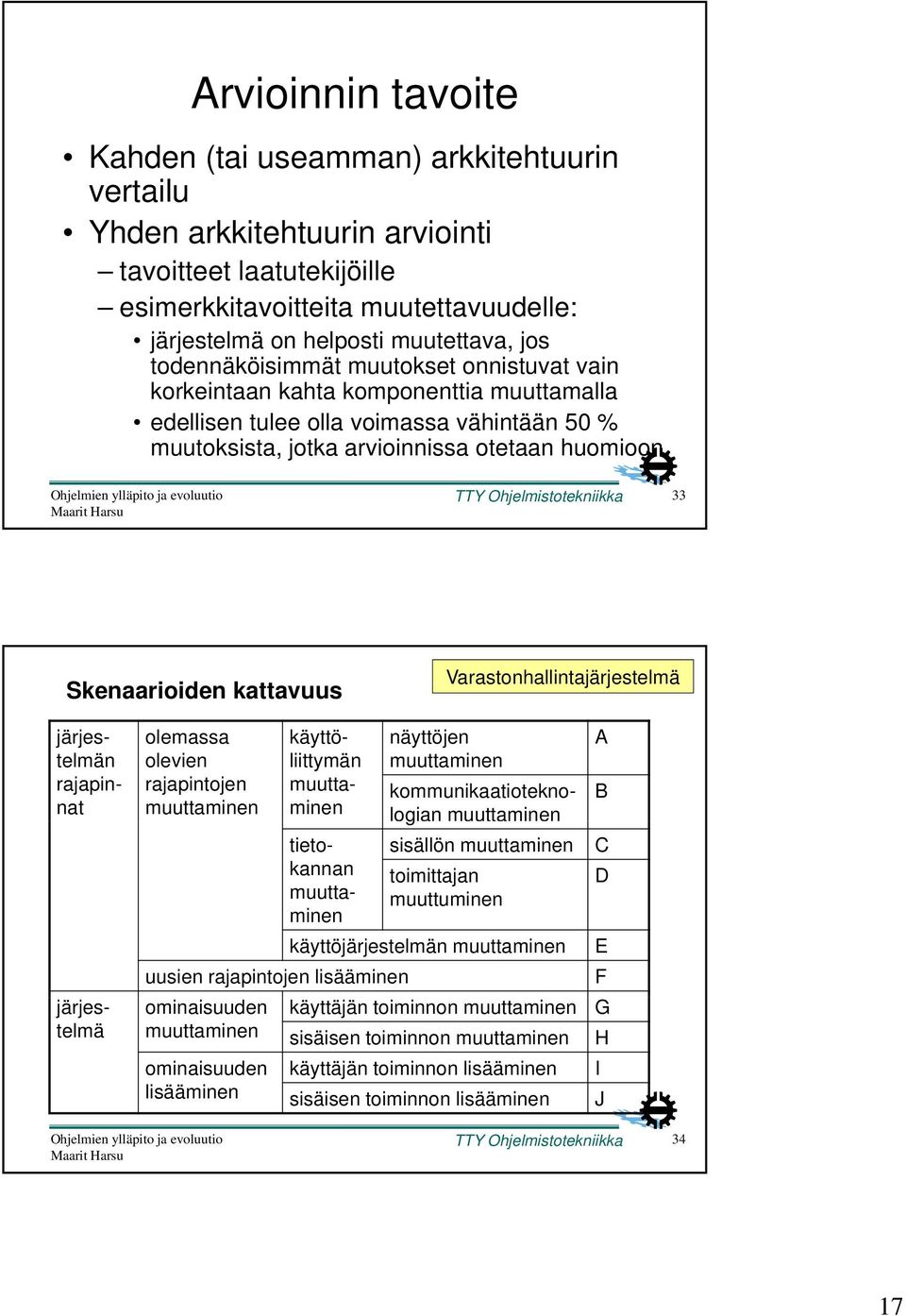 Ohjelmistotekniikka 33 Skenaarioiden kattavuus Varastonhallintajärjestelmä tietokannan muuttaminen järjestelmä olemassa olevien rajapintojen muuttaminen järjestelmän rajapinnat käyttöliittymän