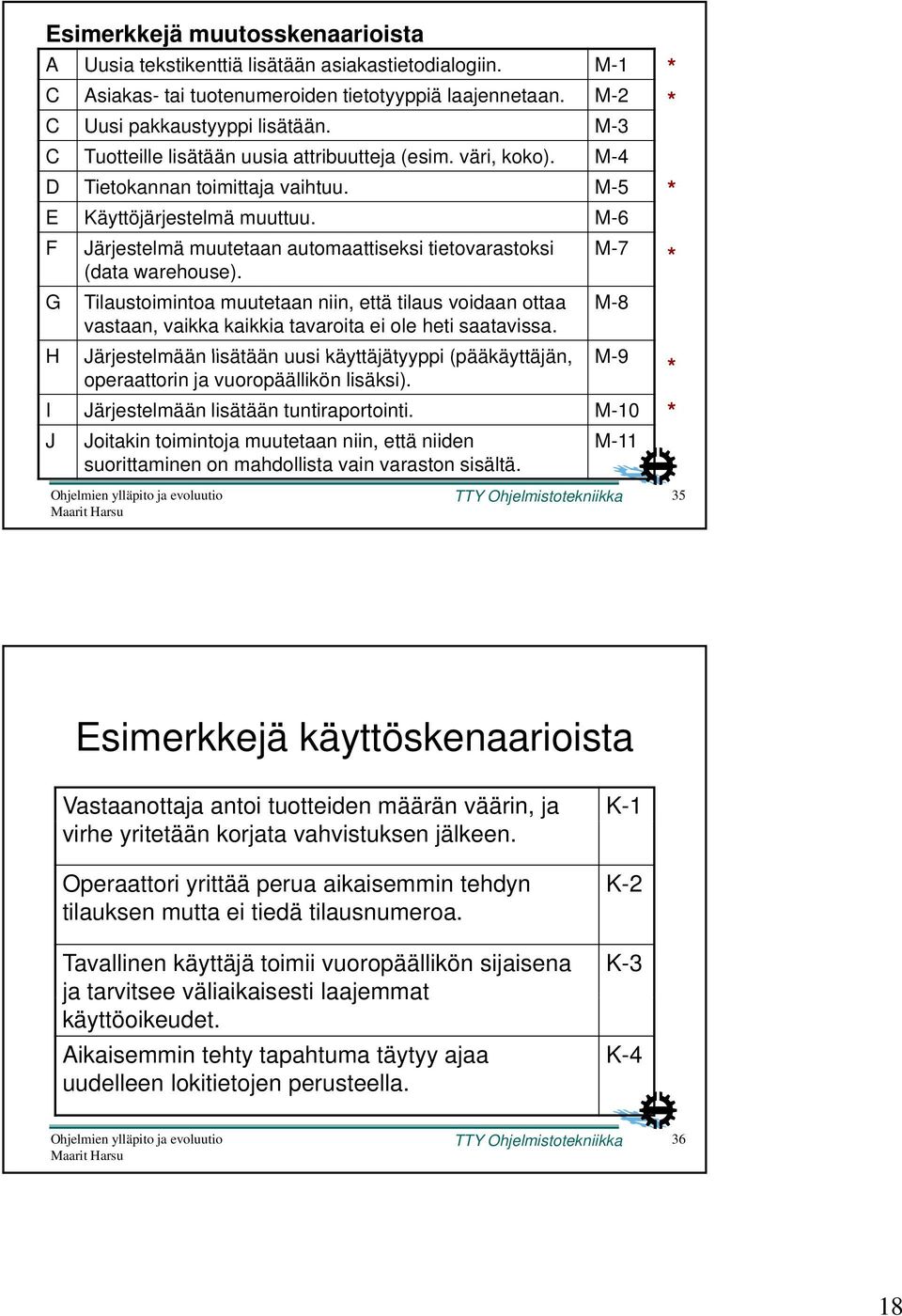 M-6 F Järjestelmä muutetaan automaattiseksi tietovarastoksi M-7 (data warehouse).