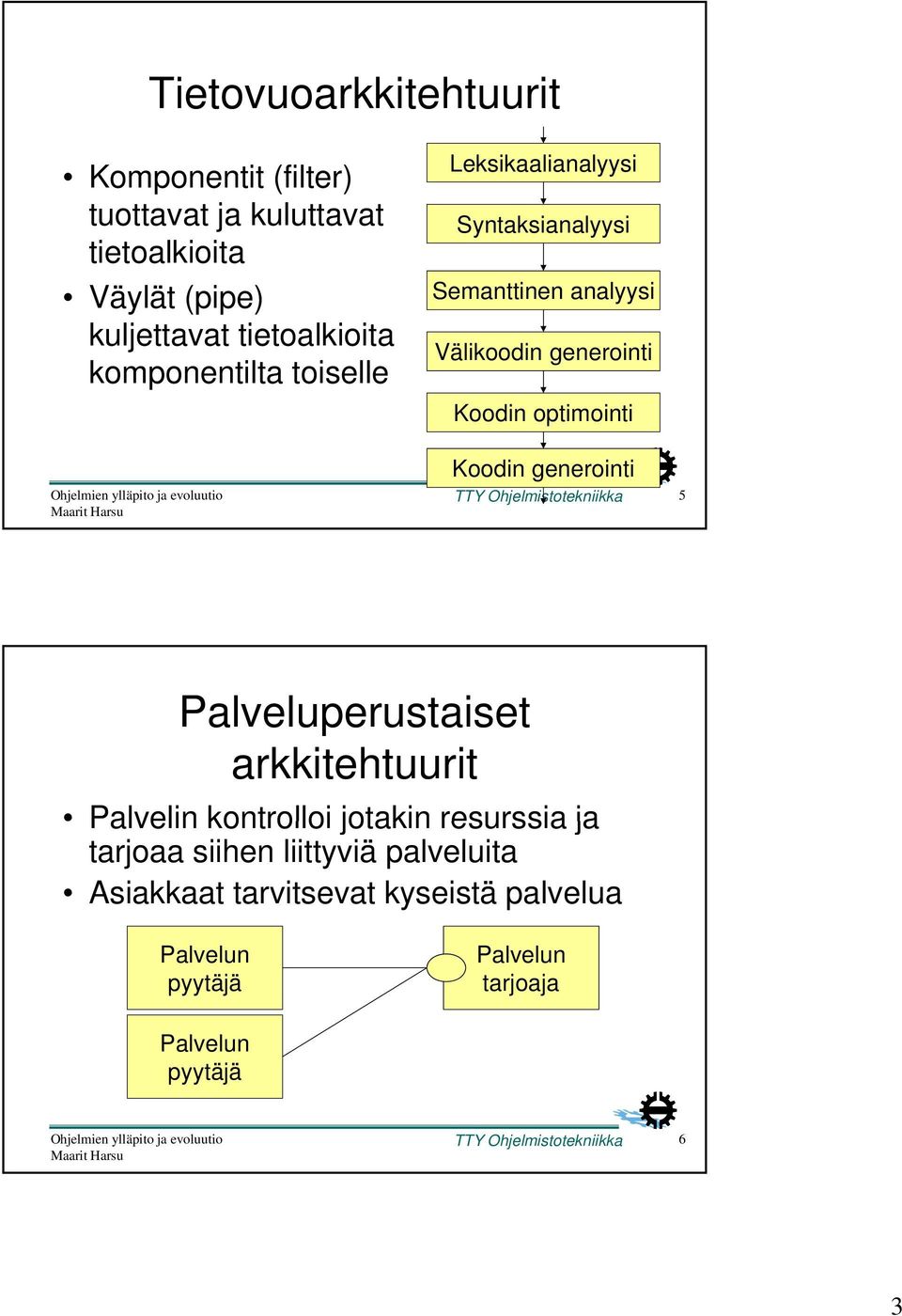 generointi TTY Ohjelmistotekniikka 5 Palveluperustaiset arkkitehtuurit Palvelin kontrolloi jotakin resurssia ja tarjoaa siihen