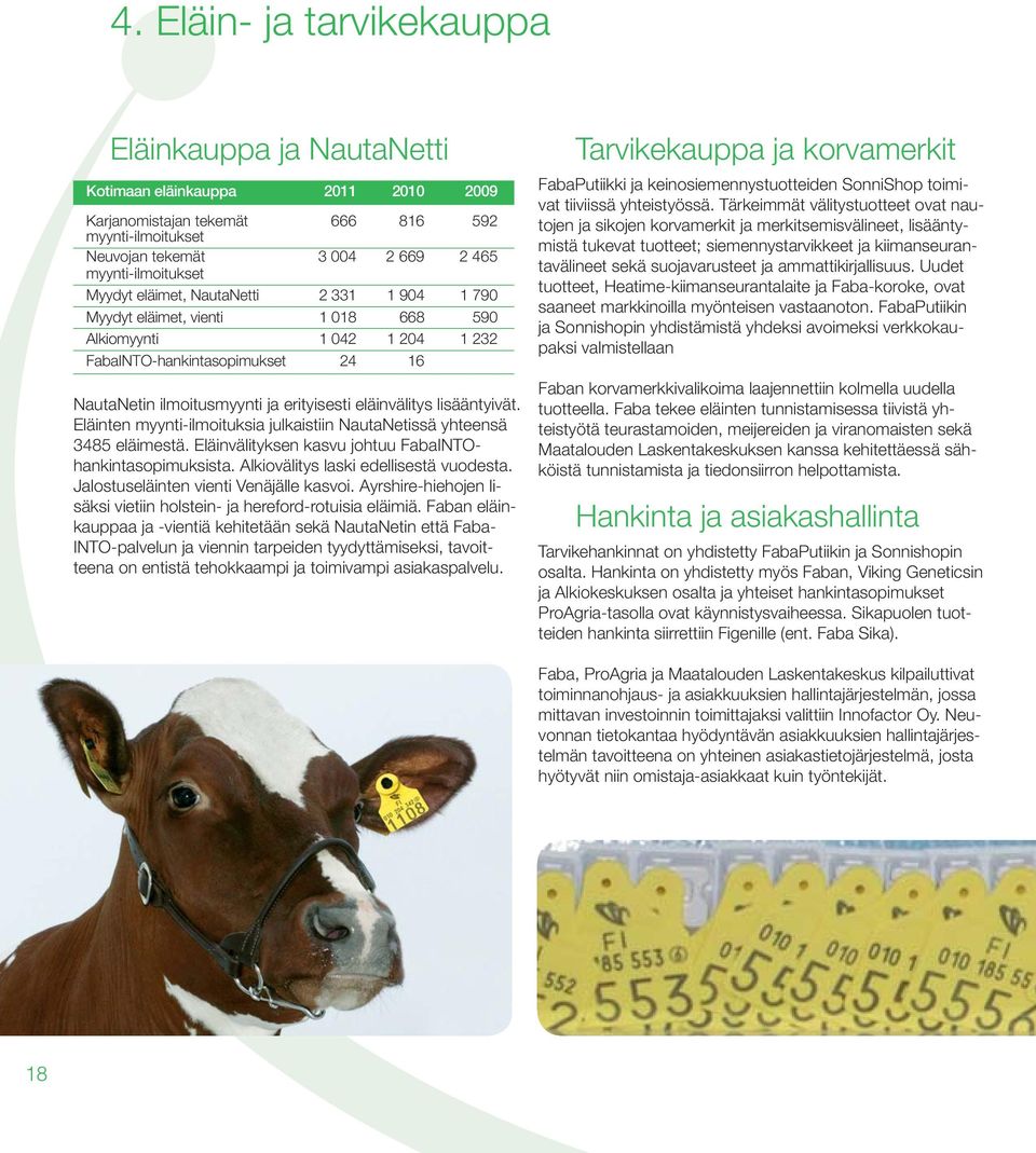 lisääntyivät. Eläinten myynti-ilmoituksia julkaistiin NautaNetissä yhteensä 3485 eläimestä. Eläinvälityksen kasvu johtuu FabaINTOhankintasopimuksista. Alkiovälitys laski edellisestä vuodesta.