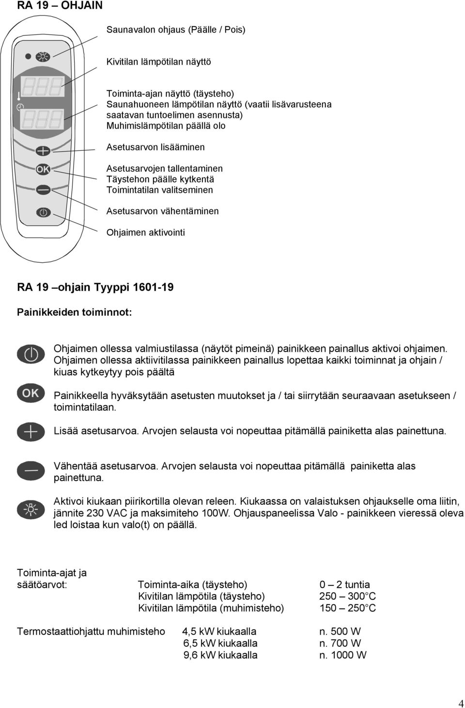 1601-19 Painikkeiden toiminnot: Ohjaimen ollessa valmiustilassa (näytöt pimeinä) painikkeen painallus aktivoi ohjaimen.