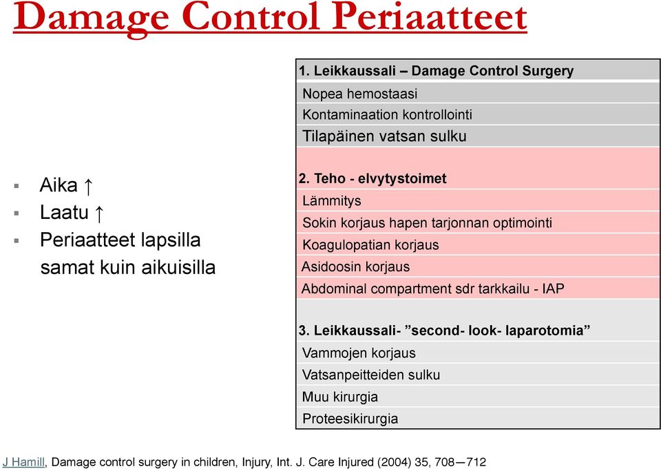 Teho - elvytystoimet Lämmitys Sokin korjaus hapen tarjonnan optimointi Koagulopatian korjaus Asidoosin korjaus Abdominal compartment sdr