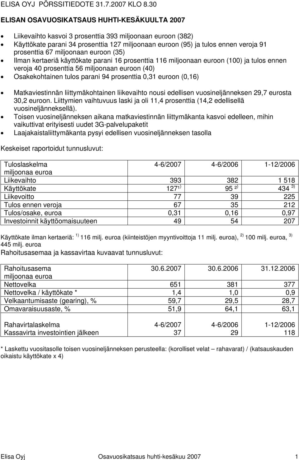 prosenttia 67 miljoonaan euroon (35) Ilman kertaeriä käyttökate parani 16 prosenttia 116 miljoonaan euroon (100) ja tulos ennen veroja 40 prosenttia 56 miljoonaan euroon (40) Osakekohtainen tulos