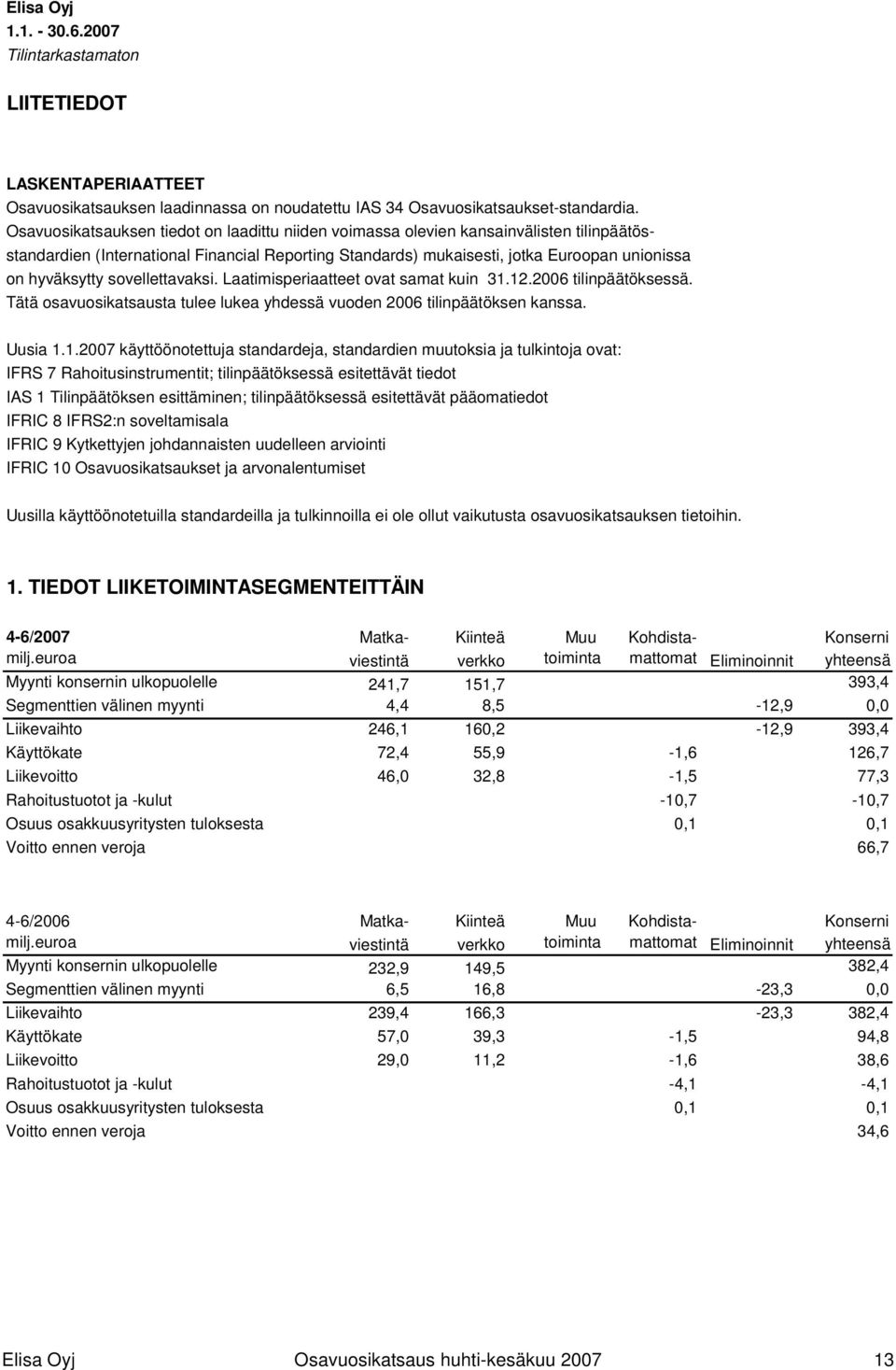 sovellettavaksi. Laatimisperiaatteet ovat samat kuin 31.