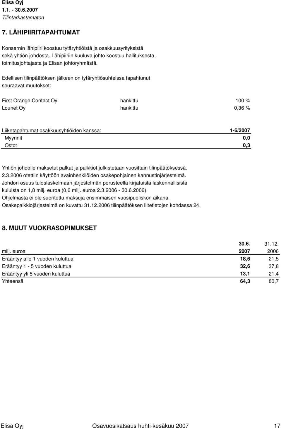 Edellisen tilinpäätöksen jälkeen on tytäryhtiösuhteissa tapahtunut seuraavat muutokset: First Orange Contact Oy hankittu 100 % Lounet Oy hankittu 0,36 % Liiketapahtumat osakkuusyhtiöiden kanssa: