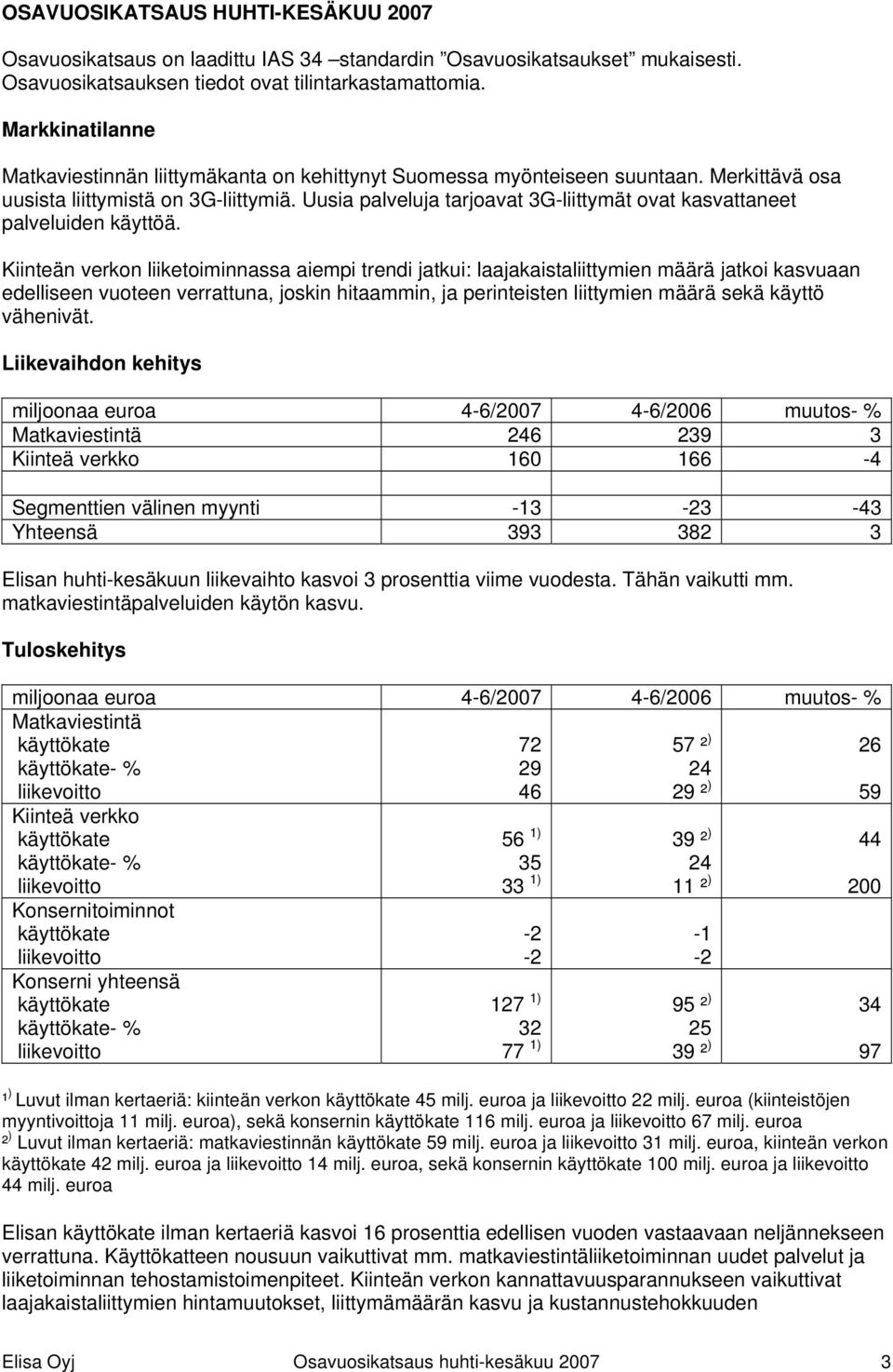 Uusia palveluja tarjoavat 3G-liittymät ovat kasvattaneet palveluiden käyttöä.