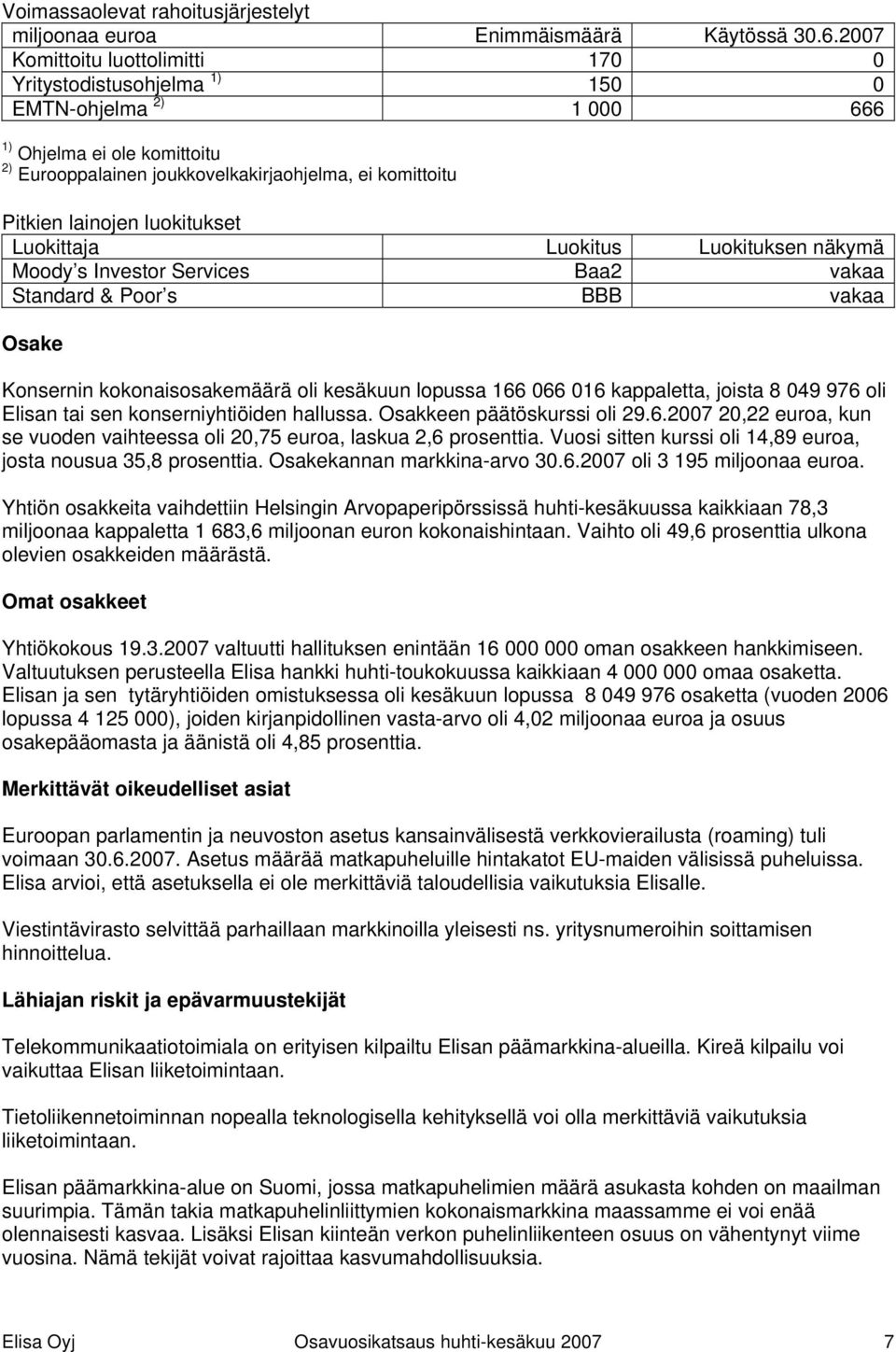 luokitukset Luokittaja Luokitus Luokituksen näkymä Moody s Investor Services Baa2 vakaa Standard & Poor s BBB vakaa Osake Konsernin kokonaisosakemäärä oli kesäkuun lopussa 166 066 016 kappaletta,