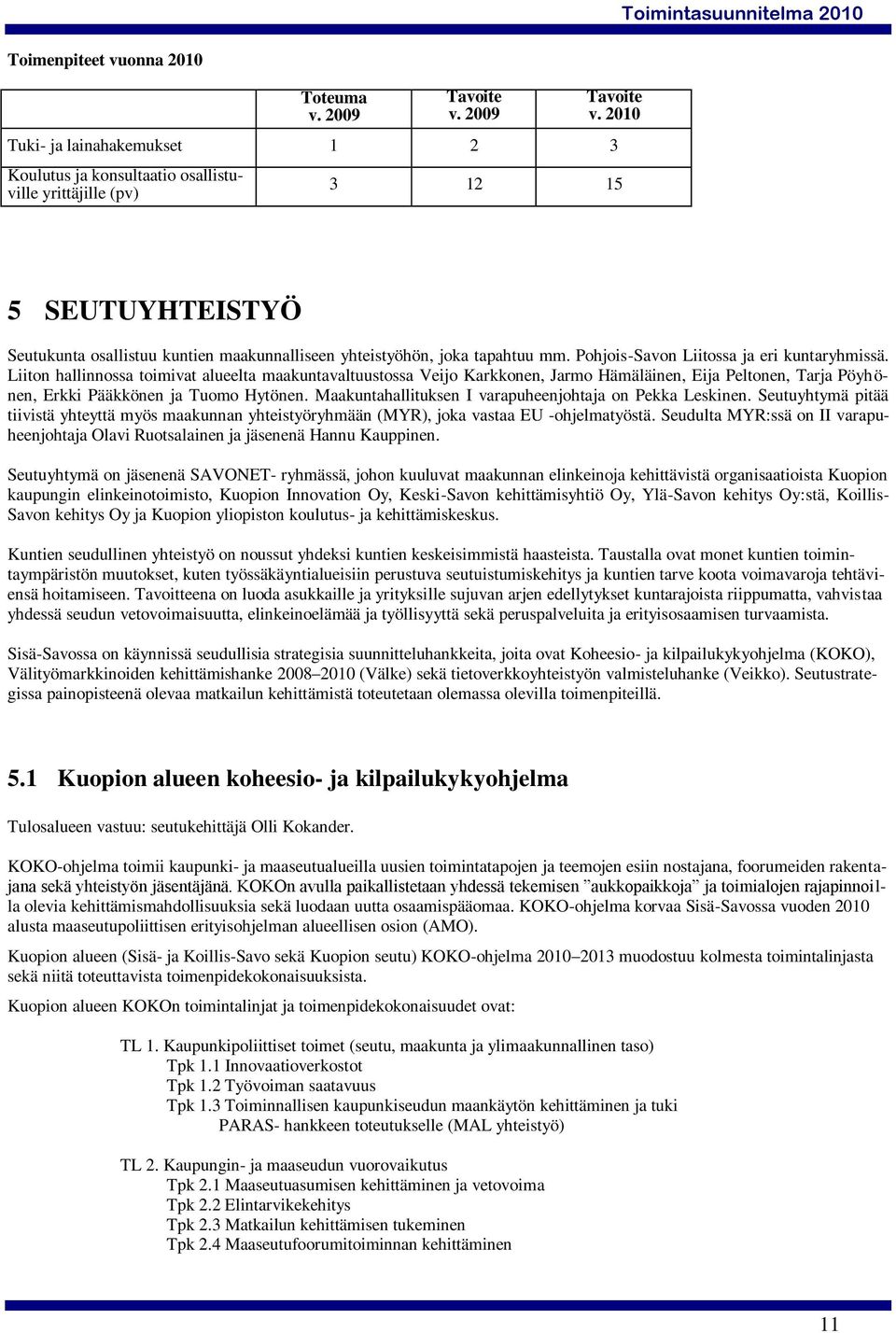 2010 Tuki- ja lainahakemukset 1 2 3 Koulutus ja konsultaatio osallistuville yrittäjille (pv) 3 12 15 5 SEUTUYHTEISTYÖ Seutukunta osallistuu kuntien maakunnalliseen yhteistyöhön, joka tapahtuu mm.