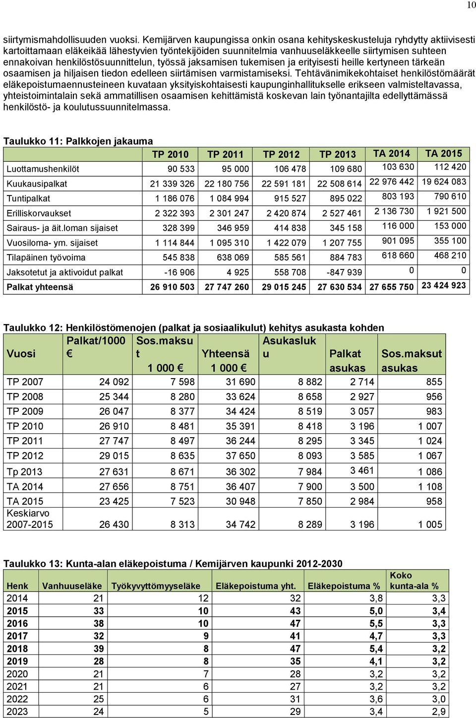 henkilöstösuunnittelun, työssä jaksamisen tukemisen ja erityisesti heille kertyneen tärkeän osaamisen ja hiljaisen tiedon edelleen siirtämisen varmistamiseksi.