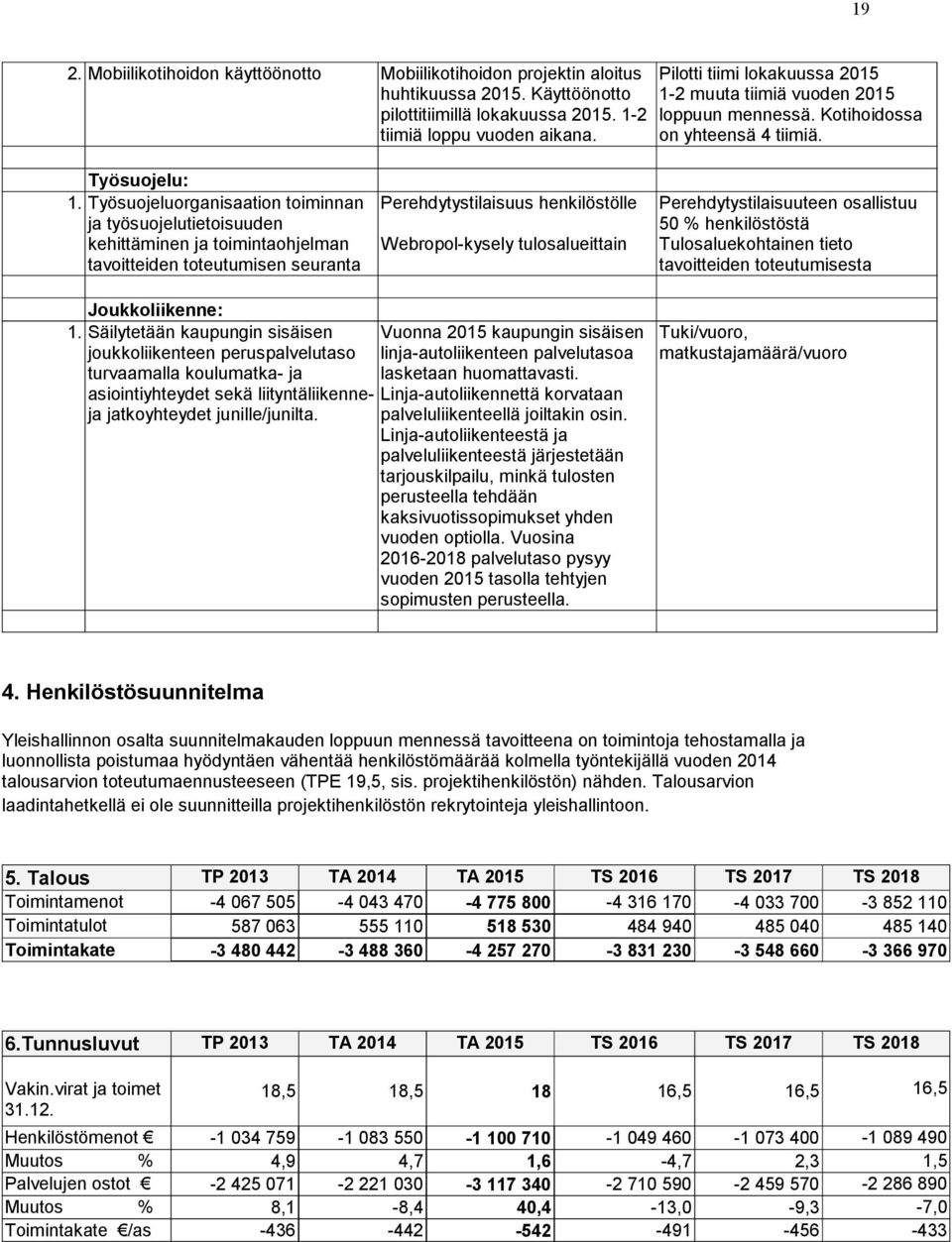 Työsuojeluorganisaation toiminnan ja työsuojelutietoisuuden kehittäminen ja toimintaohjelman tavoitteiden toteutumisen seuranta Perehdytystilaisuus henkilöstölle Webropol-kysely tulosalueittain