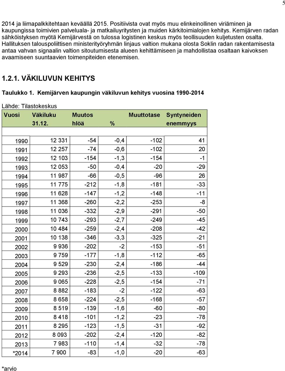 Hallituksen talouspoliittisen ministerityöryhmän linjaus valtion mukana olosta Soklin radan rakentamisesta antaa vahvan signaalin valtion sitoutumisesta alueen kehittämiseen ja mahdollistaa osaltaan