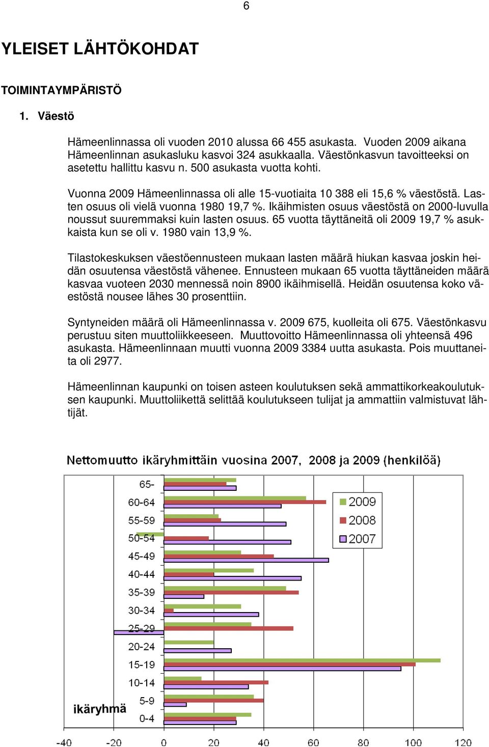 Lasten osuus oli vielä vuonna 1980 19,7 %. Ikäihmisten osuus väestöstä on 2000-luvulla noussut suuremmaksi kuin lasten osuus. 65 vuotta täyttäneitä oli 2009 19,7 % asukkaista kun se oli v.