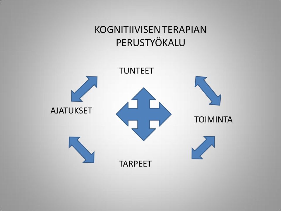 PERUSTYÖKALU