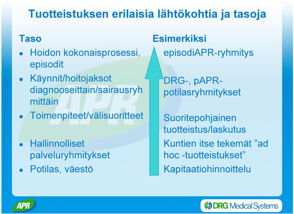 Hallinnolliset palveluryhmitykset Potilas, väestö Esimerkiksi episodiapr-ryhmitys DRG-,