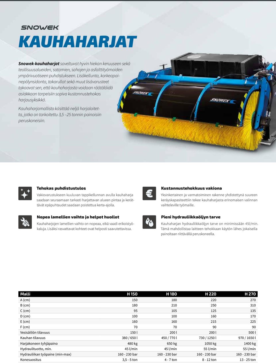 Kauhaharjamallisto käsittää neljä harjalaitetta, jotka on tarkoitettu 3,5 25 tonnin painoisiin peruskoneisiin.