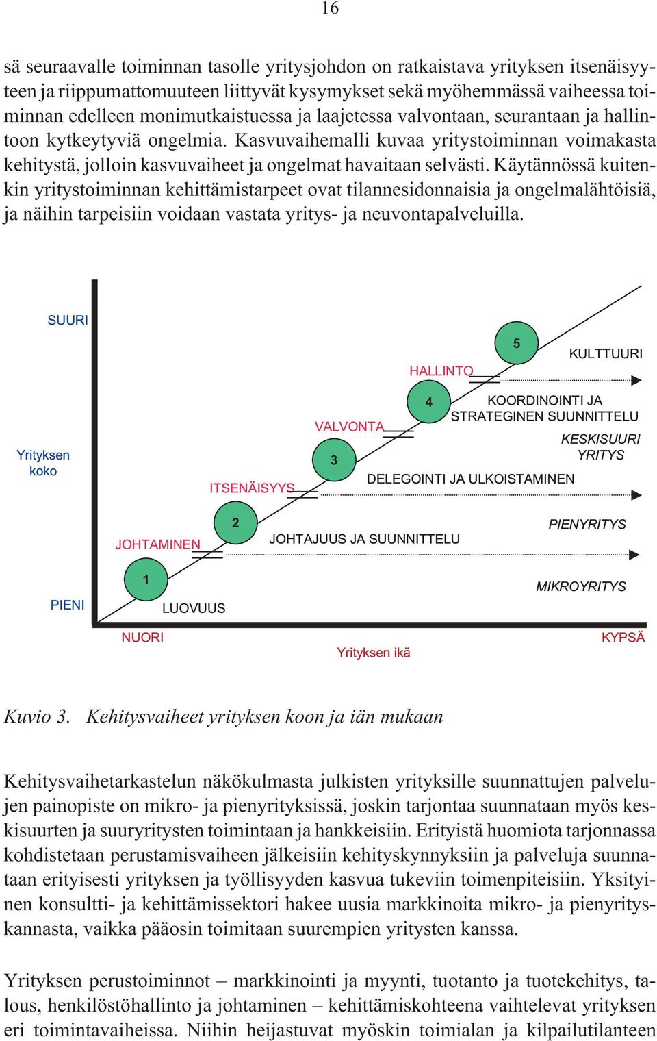 Käytännössä kuitenkin yritystoiminnan kehittämistarpeet ovat tilannesidonnaisia ja ongelmalähtöisiä, ja näihin tarpeisiin voidaan vastata yritys- ja neuvontapalveluilla.