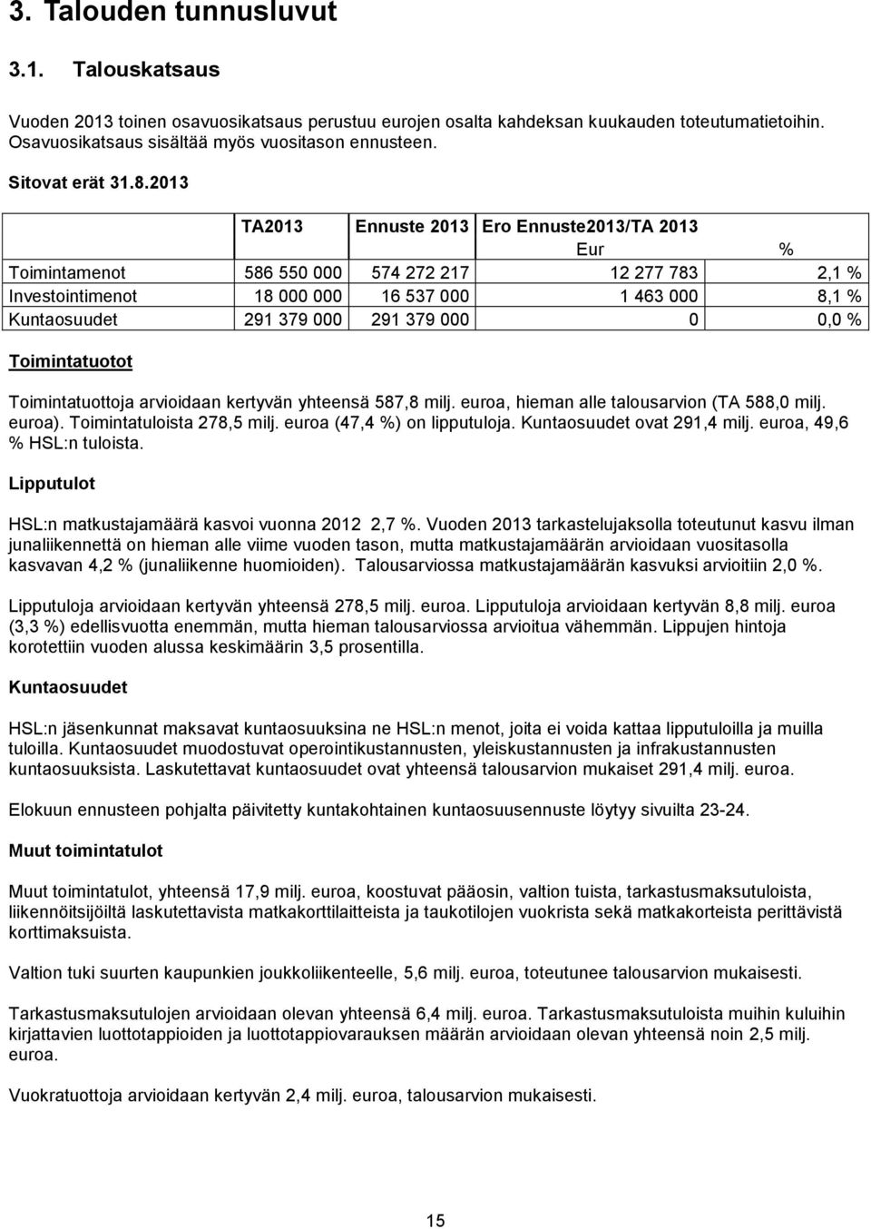 2013 TA2013 Ennuste 2013 Ero Ennuste2013/TA 2013 Eur % Toimintamenot 586 550 000 574 272 217 12 277 783 2,1 % Investointimenot 18 000 000 16 537 000 1 463 000 8,1 % Kuntaosuudet 291 379 000 291 379