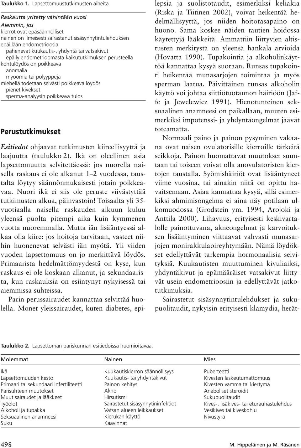 vatsakivut epäily endometrioomasta kaikututkimuksen perusteella kohtulöydös on poikkeava anomalia myoomia tai polyyppeja miehellä todetaan selvästi poikkeava löydös pienet kivekset sperma-analyysin