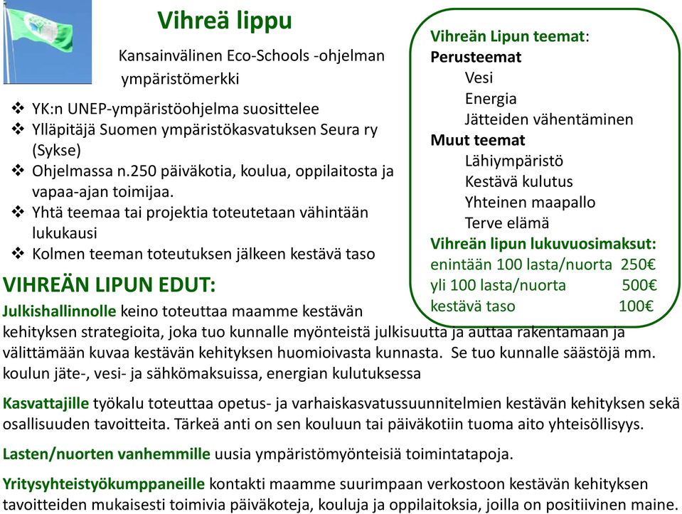 Yhtä teemaa tai projektia toteutetaan vähintään lukukausi Kolmen teeman toteutuksen jälkeen kestävä taso Vihreän Lipun teemat: Perusteemat Vesi Energia Jätteiden vähentäminen Muut teemat