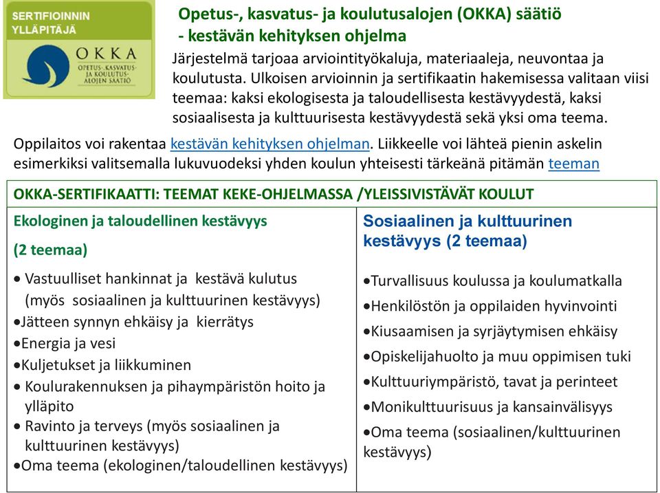 Ulkoisen arvioinnin ja sertifikaatin hakemisessa valitaan viisi teemaa: kaksi ekologisesta ja taloudellisesta kestävyydestä, kaksi sosiaalisesta ja kulttuurisesta kestävyydestä sekä yksi oma teema.